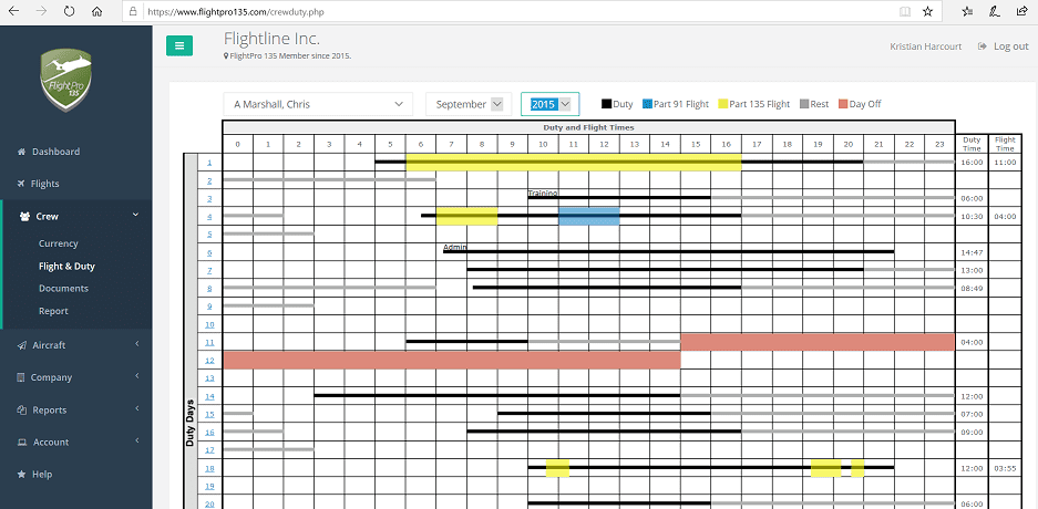 Flight and Duty Record