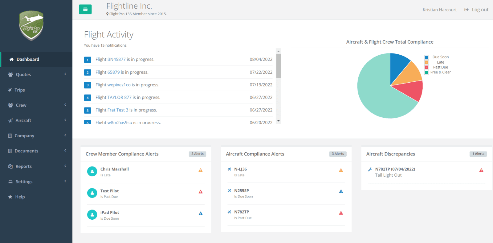 FlightPro 135 Dashboard